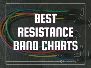 Best resistance band charts