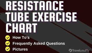 Get Fit with This Free Resistance Tube Exercise Chart (A Printable Guide)