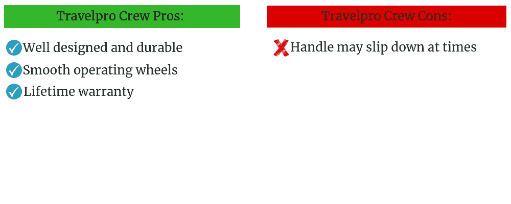 best carry on luggage with laptop compartment