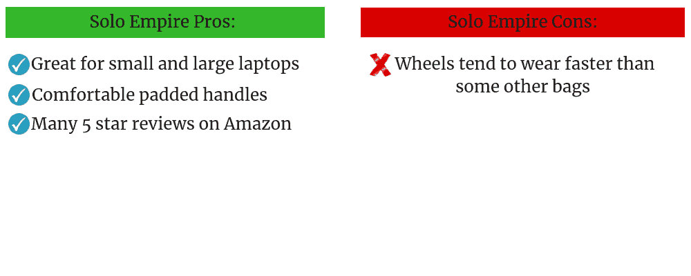 best carry on luggage with laptop compartment