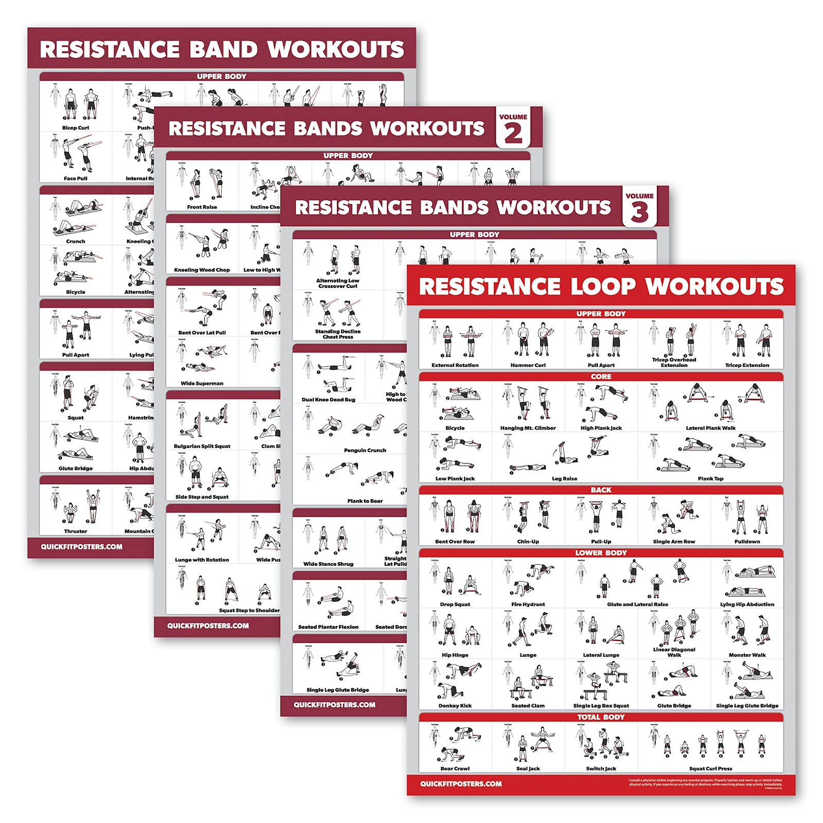 Palace Learning Resistance Bands Posters